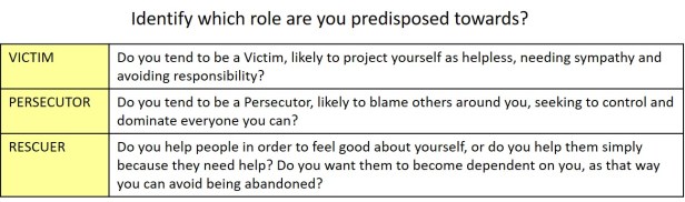 Predisposition